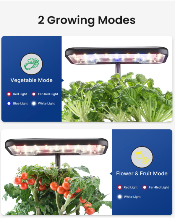 INCREDIKIT iDOO Hydroponic Growing System I Gardening and Sustainable Living